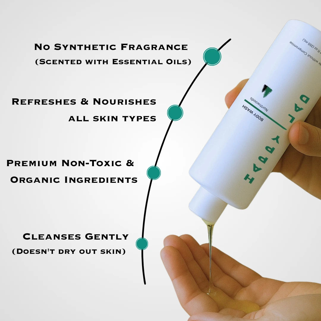 Graphic explaining the premium ingredients found in Happy Lad's organic body wash for men.