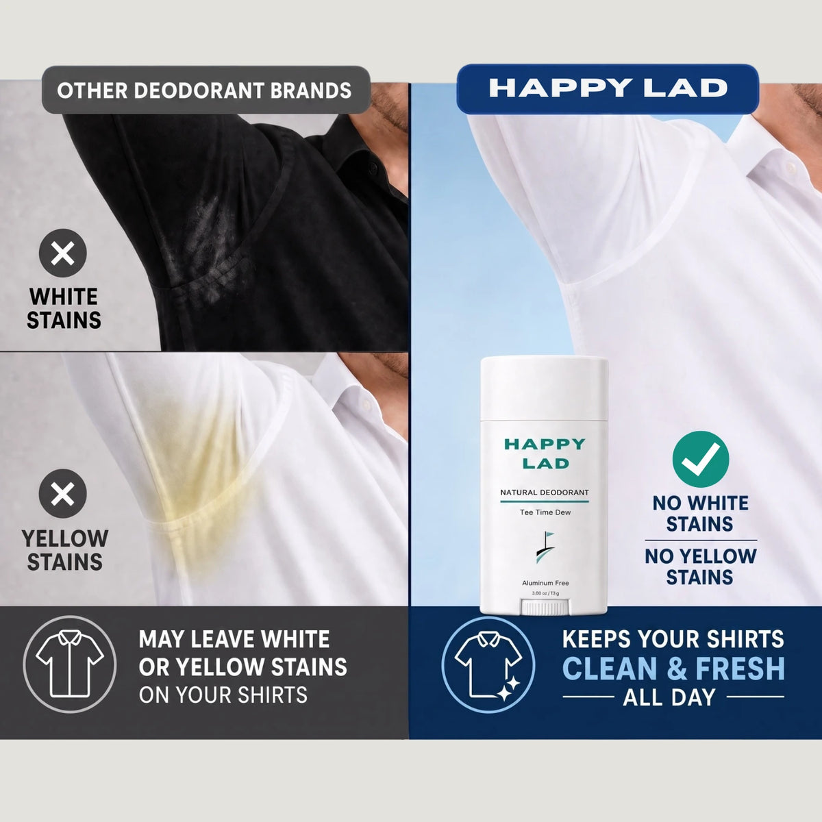A comparison graphic for Happy Lad natural deodorant. The left side shows underarm stains (white and yellow) from other deodorant brands, while the right side shows a clean underarm showing Happy Lad's deodorant is streak-free and stain-free.
